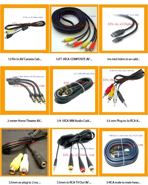 Hot!!!!!!!! Av Tv Rca Video Usb Cable For Iphone 3g Ipad Buy Ipad Av