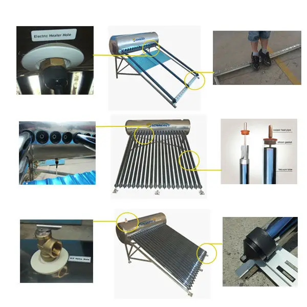 New Home Solar Systems Thermo Coil Heater Solar Water Buy Home Solar