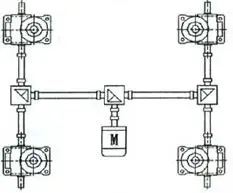 NOSEN Lifting Platform Screw Jack Lift System for sale 