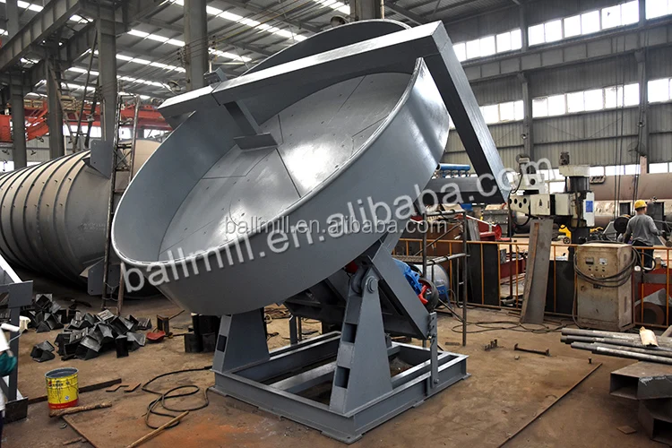 Small Lab Disc Fertilizer Granulation Machine Price For Sale Buy Disc