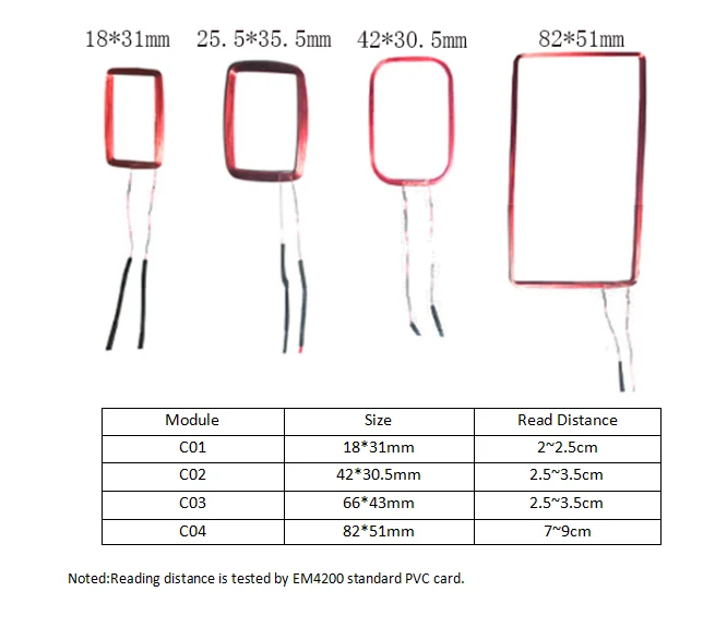 125khz Square Rfid Antenna Copper Wire Coil Support Customized Buy