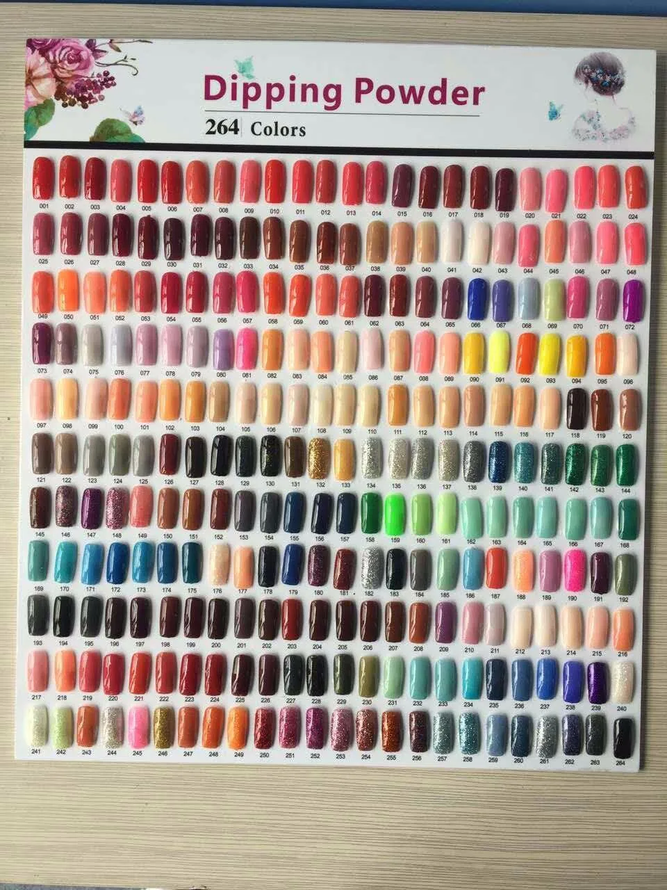 Anc Color Chart