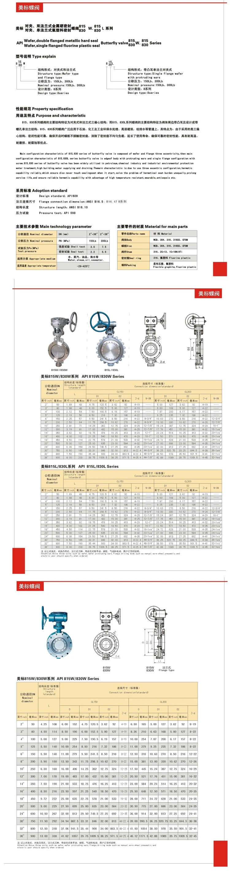 BF Eccentric SS WCB.jpg