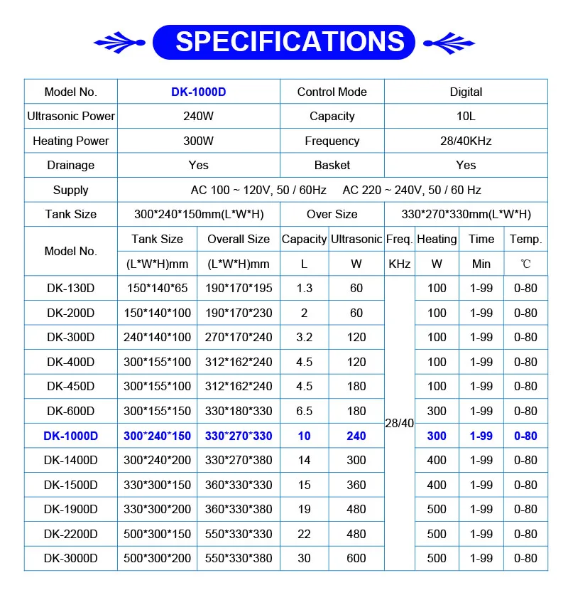 10l Digital Pro Ultrasonic Cleaner With Heat Element 28khz 40khz For