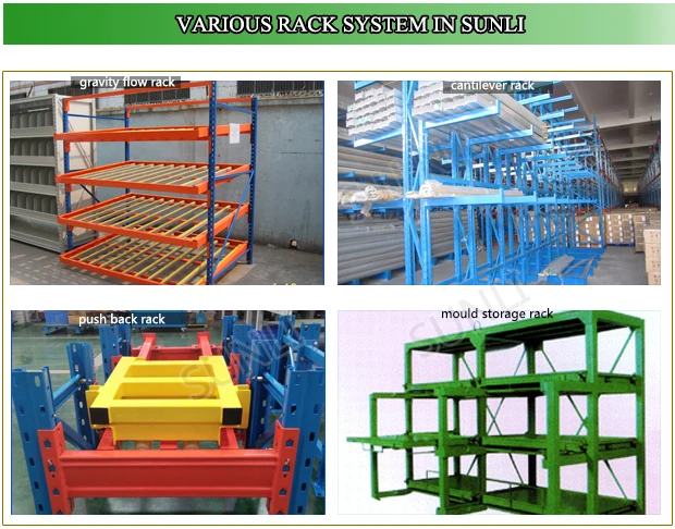 Pvc Tubular Rack Rack De Armazenamento De Tubulação De Pvc Max L1200mm,Braço Cantilever ...