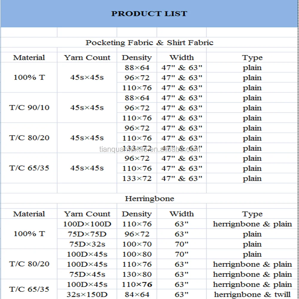 product list.png