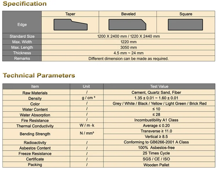 6mm Waterproof Fiber Cement Board Price Philippines Buy Fiber Cement