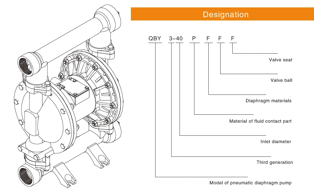 Pneumatic diaphragm pump QBY3-15 Aluminium alloy