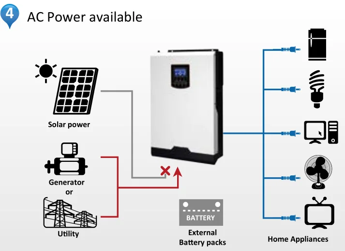 Avs energy in 1000w схема