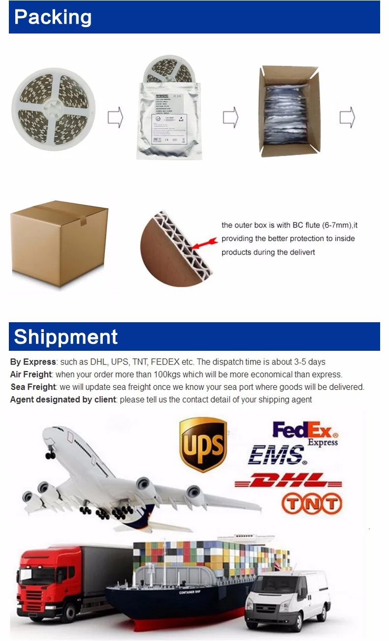 packingandshippment
