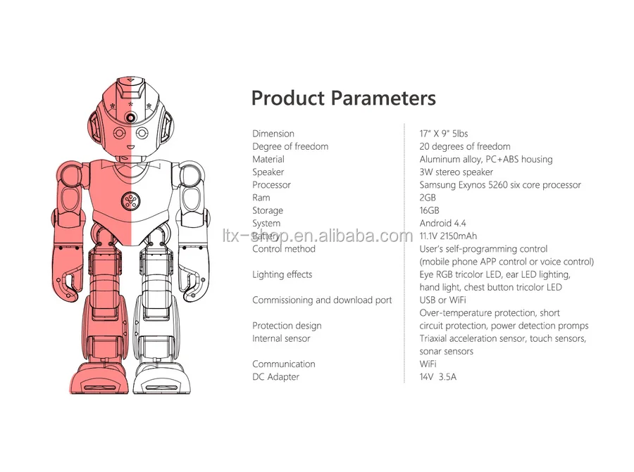 Power detect. Alfa Robotics.