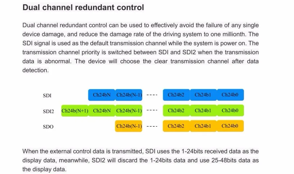 (similar gs8208) sop-8 ic chip com transferências