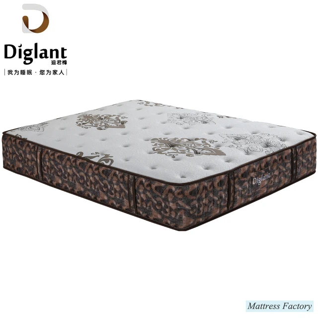 China Zone Pocket Spring Mattress Wholesale ð¨ð³ Alibaba