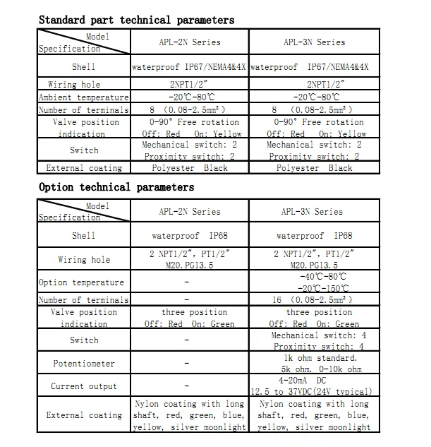 Pneumatic Valve Mechanical APL-210N Limit Switch APL-210N Pneumatic Limit Switch Price