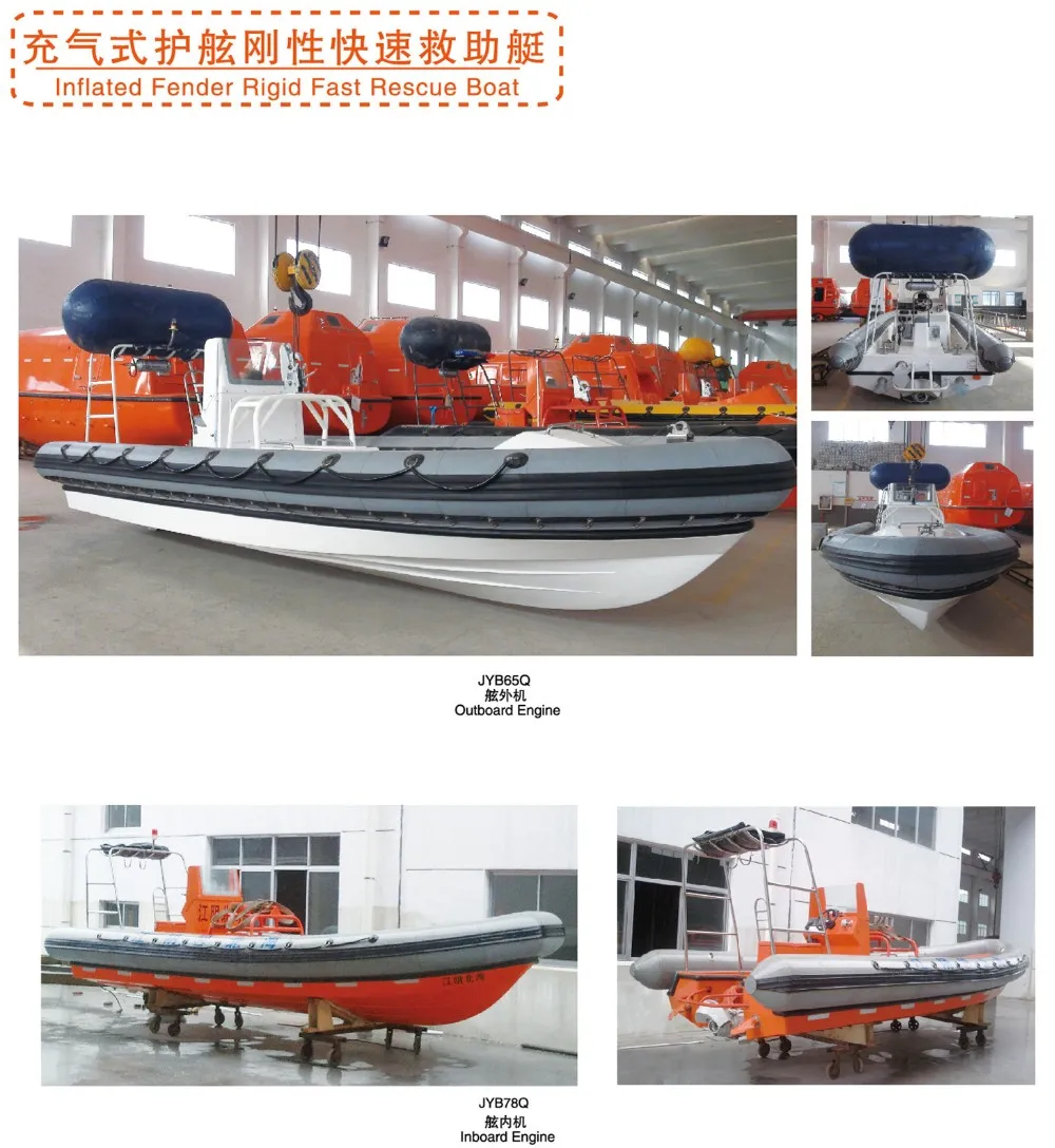 Marine Inflatable Fender Rigid Fast Used Rescue Boat For Sale Buy