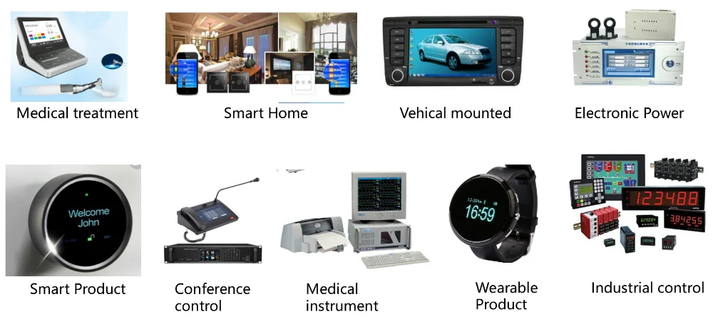 3.5 Inch 480*640 Resolution TFT LCD Display Panel Normally White LCD