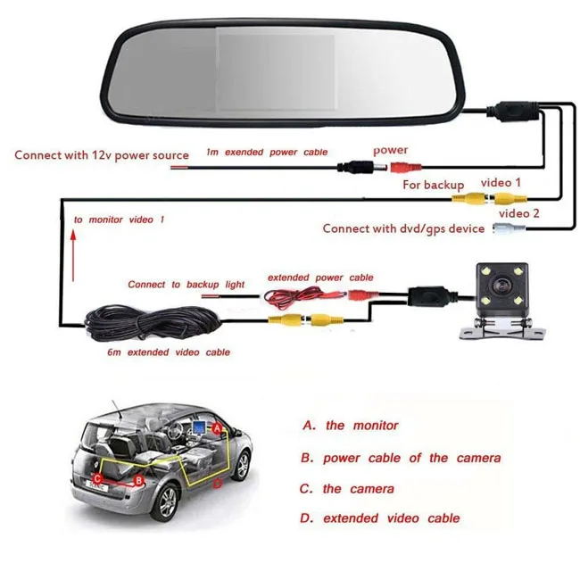 extended rear view mirrors for cars