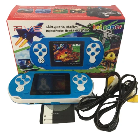 2.5 Game console