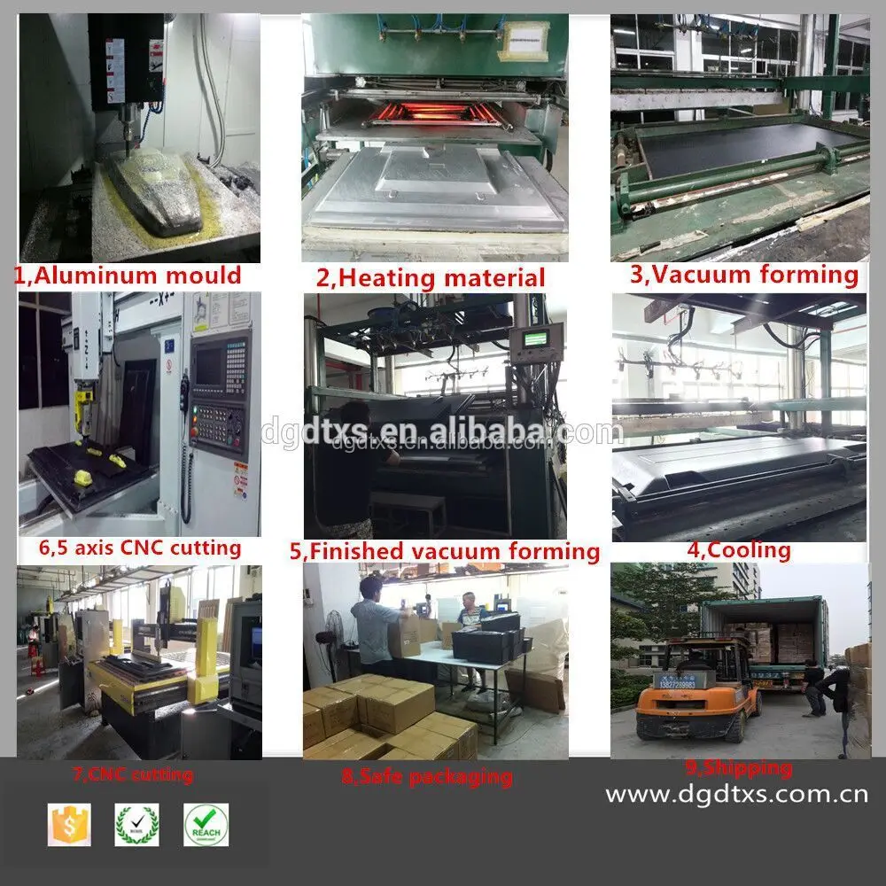 Ford Ecosport 2019 Rear Spare Tire Cover Abs Plastic Spare Tire Cover