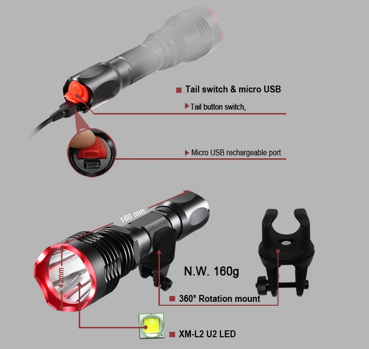 dynamo light with usb charger