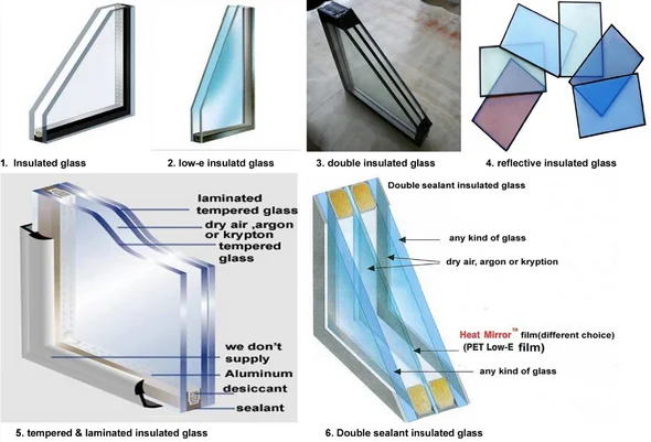 Double Glazed Low E Glass Windows,Double Glazed Windows - Buy Double ...