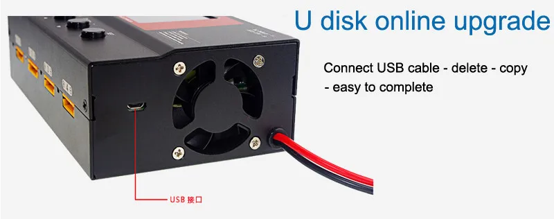 Fig. Image for content