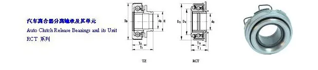 KOYO clutch bearing RCT358SA2 hydraulic clutch release bearing