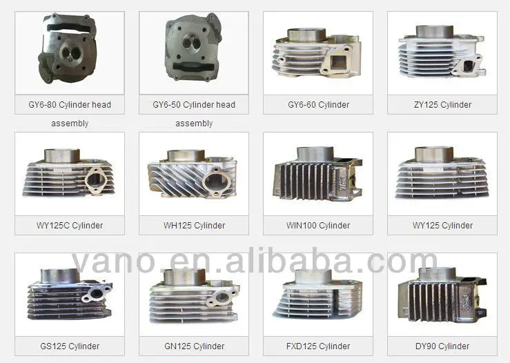 aluminium steel Motorcycle 60& 62&65mm engine Cylinder block set for RX150