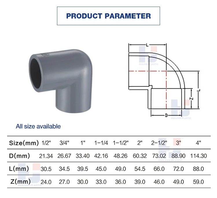 Cpvc Astm Sch80 Standard Water Supply Fittings 90 Degree Elbow - Buy 90 ...