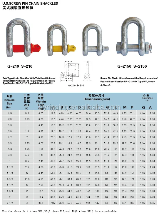 Galvanized Cheap Long D Shackle Rigging Shackles Factory - Buy Cheap ...