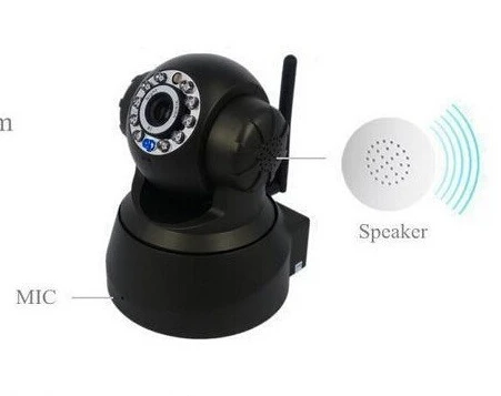 p2p ip camera