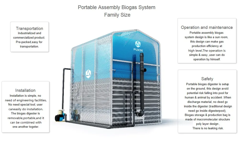 Photo : Home Biogas Plant Design Images. Emejing Home Biogas Plant ... Photo : Home Biogas Plant Design Images. Emejing Home Biogas Plant ...