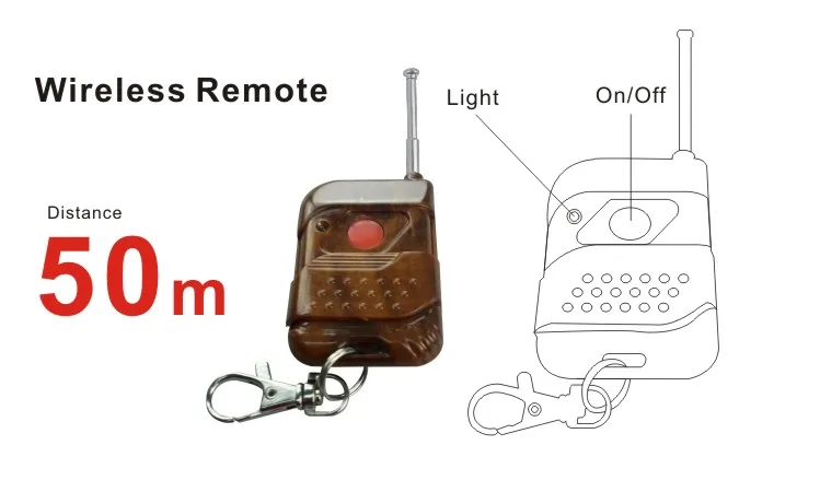 anti theft usb