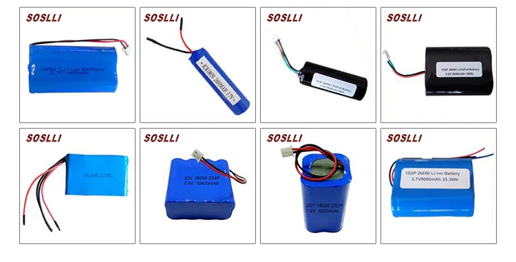 6-Recommend products