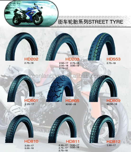 Tire For Motorcycle Used Motorcycle Tire 30017 2.5017 Airless