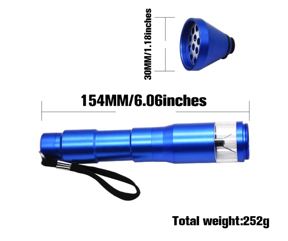 Factory Wholesale Fast Grinding Automatic Weed Grinder Electric