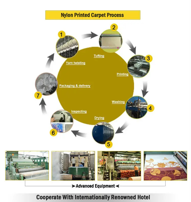 Luxury modern 3D printed Carpet for decoration, hotel, ballroom