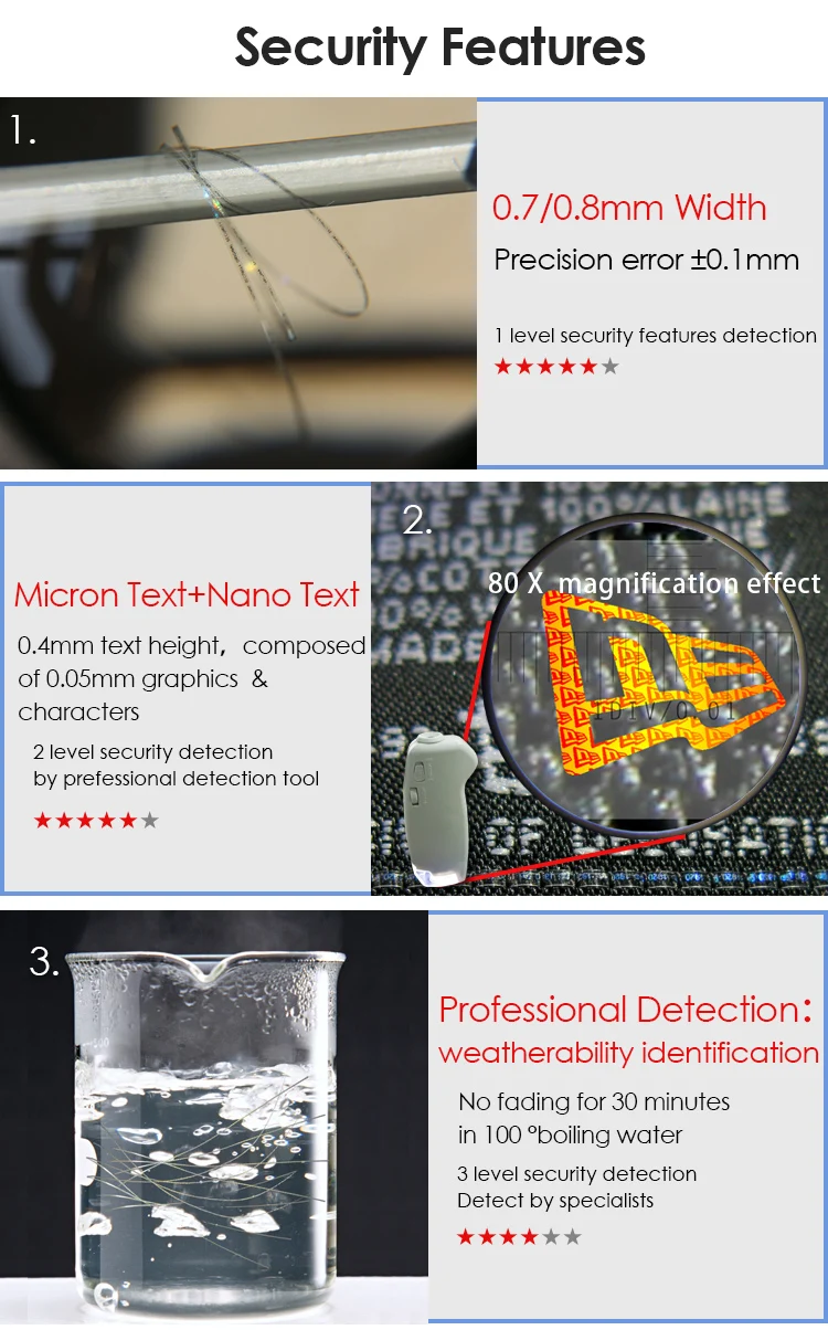 High Precision Hologram Security Thread for Woven Labels