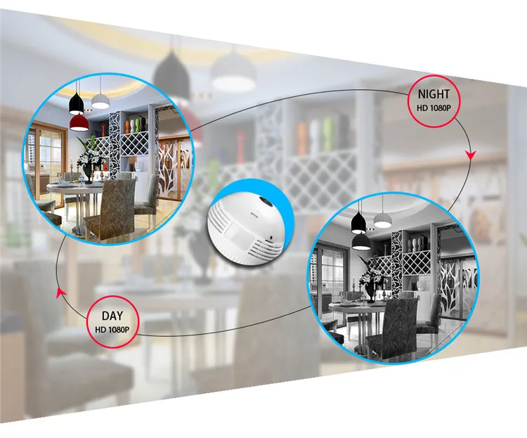 Горячая Распродажа по хорошей цене 960P/1080P/3MP/5MP беспроводная скрытая панорамная камера рыбий глаз 360 лампочка камера видеонаблюдения