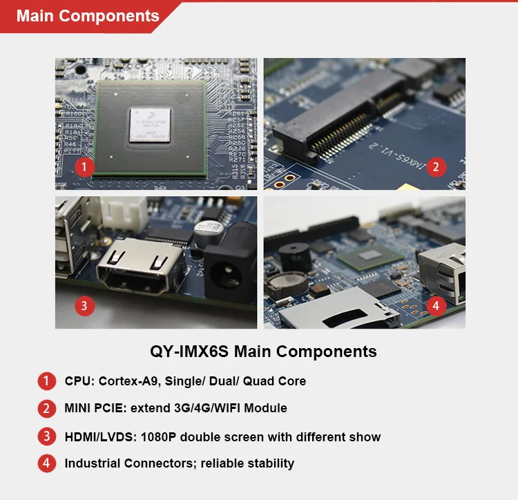 A-class IMX6 single board computer computer hardware & software board can applied to vending machine, car infotainment devices