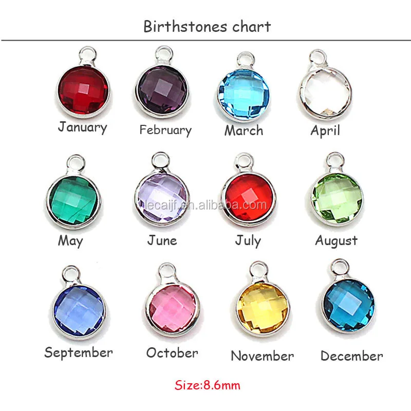 Birthstone Chart (3).jpg