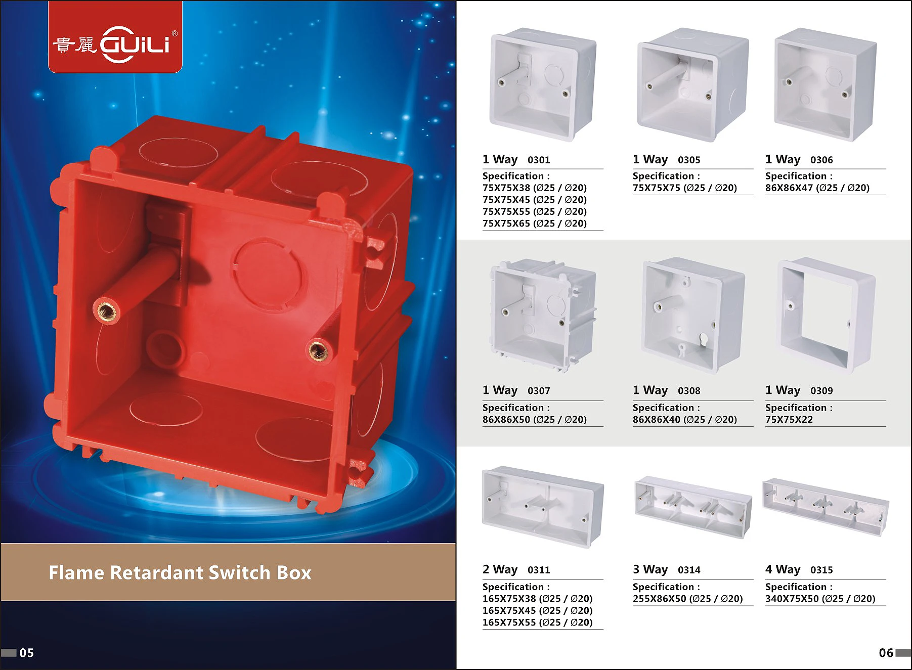 Nhựa Enclosures Trung Quốc Đèn Chuyển Đổi Hộp Điều Khiển Hight Chất Lượng Điện An Toàn 1-3 Way Din Rail Nhôm Bao Vây