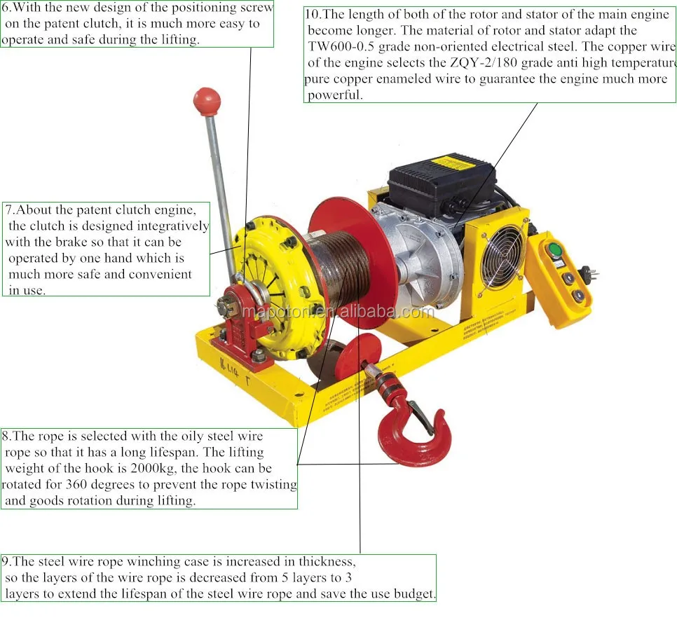 Highend Hoist 4 Post Hoist Air Conditioning Lifting Equipment Buy