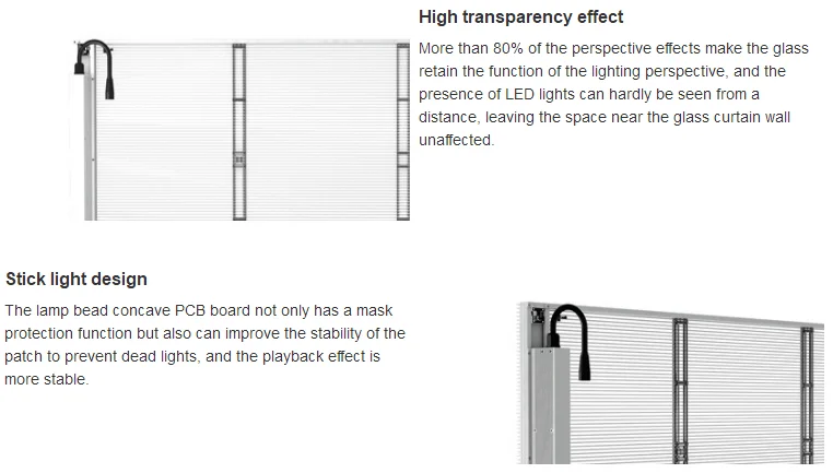 transparent led display screen