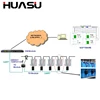 Brand New Battery Monitoring Equipment for Critical Backup Power