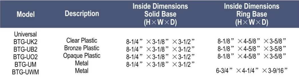 thermostat guard3