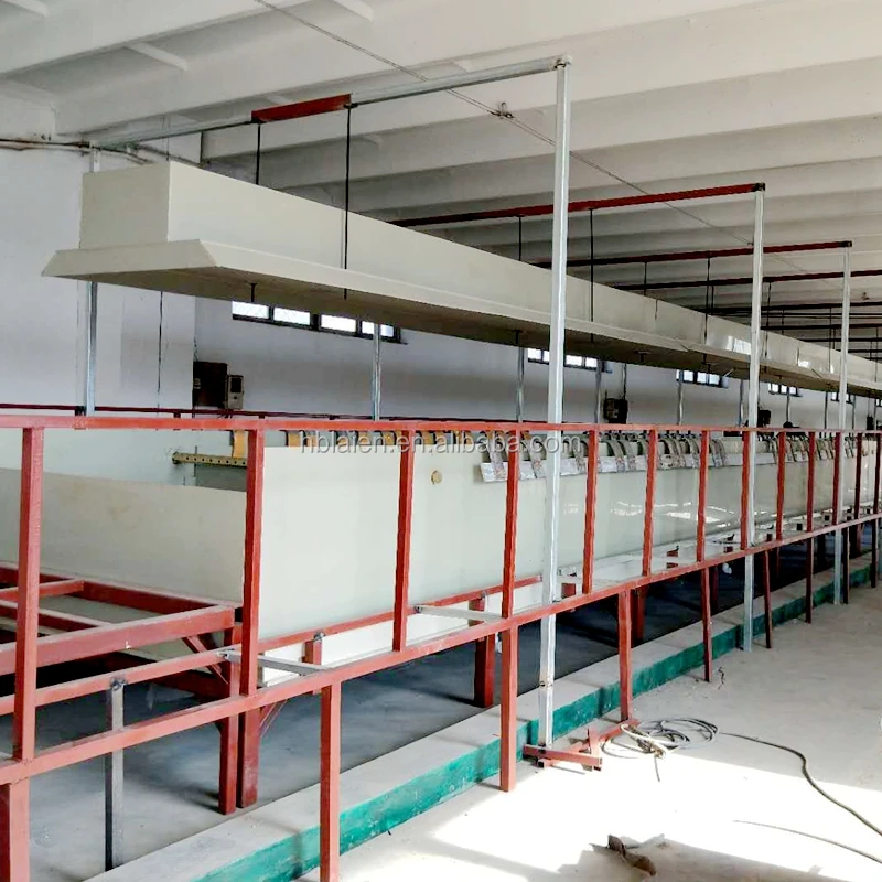 wire galvanizing line