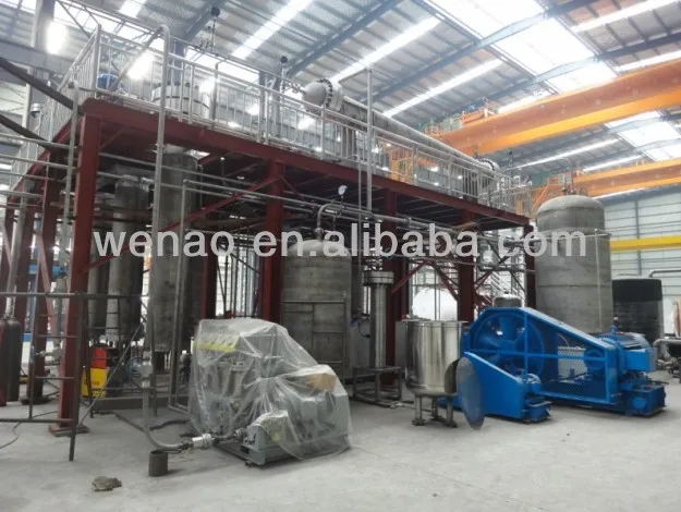 supercritical CO2 extraction device 3000L 4.jpg