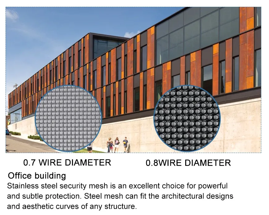 304/316 Stainless Steel Antitheft Security Unbreakable Window Screen