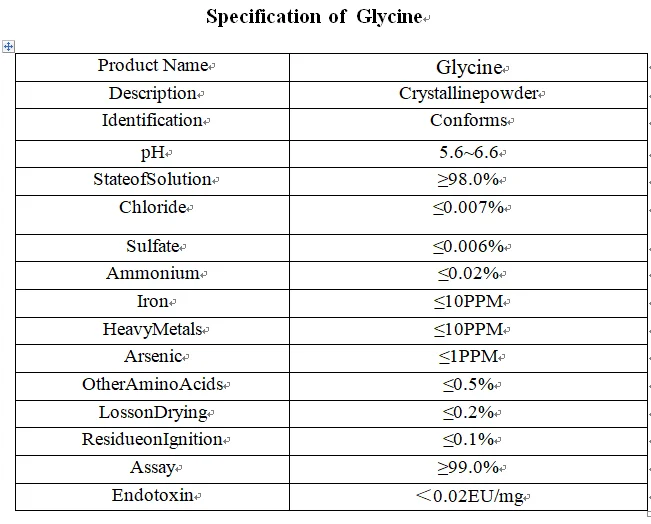 Food & Beverage Additive amino acid Calcium Glycinate/glycine betaine glycine powder price